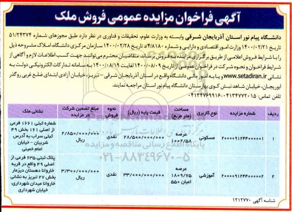 مزایده،مزایده فروش ملک مسکونی و آموزشی 