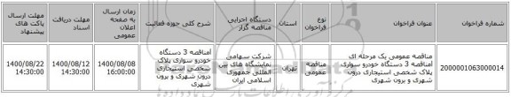 مناقصه عمومی یک مرحله ای lمناقصه 3 دستگاه خودرو سواری پلاک شخصی استیجاری درون شهری و برون شهری 