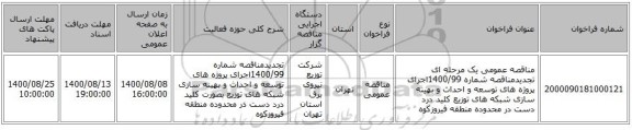 مناقصه عمومی یک مرحله ای تجدیدمناقصه شماره 1400/99اجرای پروژه های توسعه و احداث و بهینه سازی شبکه های توزیع  کلید درد دست در محدوده  منطقه فیروزکوه