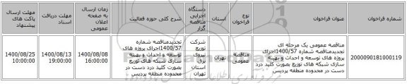 مناقصه عمومی یک مرحله ای تجدیدمناقصه شماره 1400/57اجرای پروژه های توسعه و احداث و بهینه سازی شبکه های توزیع بصورت کلید درد دست در محدوده  منطقه پردیس