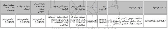 مناقصه عمومی یک مرحله ای اجرای روکش آسفالت و ترمیم نوار حفاری شهرک صنعتی گیلانغرب