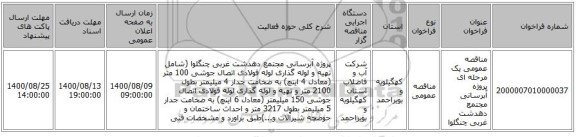 مناقصه عمومی یک مرحله ای پروژه آبرسانی مجتمع دهدشت غربی چنگلوا  