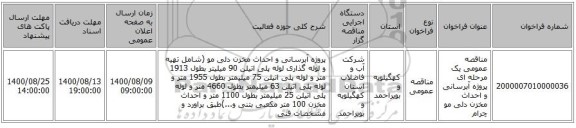 مناقصه عمومی یک مرحله ای پروژه آبرسانی و احداث مخزن دلی مو  چرام