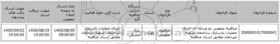 مناقصه عمومی دو مرحله ای اجرای عملیات بازسازی ساختمان شعبه میرداماد مطابق اسناد مناقصه 