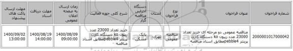 مناقصه عمومی دو مرحله ای خرید تعداد 23000 عدد ریبون ko دستگاه کارت پرینتر pebble4مطابق اسناد مناقصه 