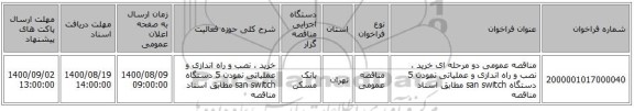 مناقصه عمومی دو مرحله ای خرید ، نصب و راه اندازی و عملیاتی نمودن 5 دستگاه san switch مطابق اسناد مناقصه 