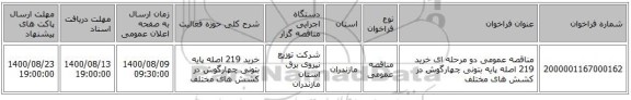 مناقصه عمومی دو مرحله ای خرید 219 اصله پایه بتونی چهارگوش در کشش های مختلف