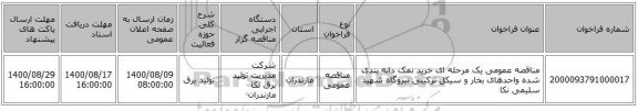 مناقصه عمومی یک مرحله ای خرید نمک دانه بندی شده واحدهای بخار و سیکل ترکیبی نیروگاه شهید سلیمی نکا