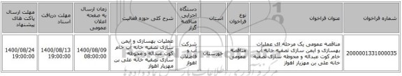 مناقصه عمومی یک مرحله ای عملیات بهسازی و ایمن سازی تصفیه خانه آب خام کوت عبداله و محوطه سازی تصفیه خانه علی بن مهزیار اهواز