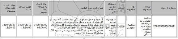 مناقصه عمومی یک مرحله ای  پروژه خرید مخلوط و مصالح سنگی