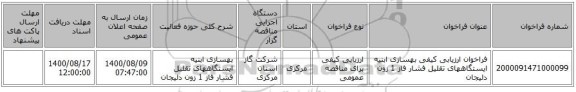 فراخوان ارزیابی کیفی بهسازی ابنیه ایستگاههای تقلیل فشار فاز 1 زون دلیجان
