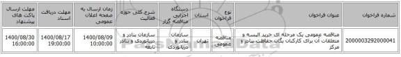 مناقصه عمومی یک مرحله ای خرید البسه و متعلقات آن برای کارکنان یگان حفاظت بنادر و مرکز