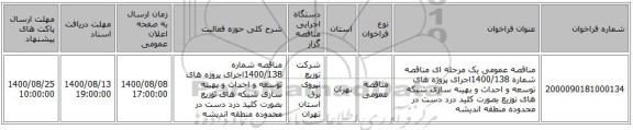 مناقصه عمومی یک مرحله ای مناقصه شماره 1400/138اجرای پروژه های توسعه و احداث و بهینه سازی شبکه های توزیع بصورت کلید درد دست در محدوده  منطقه اندیشه