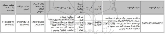 مناقصه عمومی یک مرحله ای مناقصه شماره 1400/136اجرای پروژه های توسعه و احداث و بهینه سازی شبکه های توزیع بصورت کلید درد دست در محدوده  منطقه پردیس