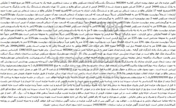 مزایده ششدانگ یکدستگاه آپارتمان مسکونی