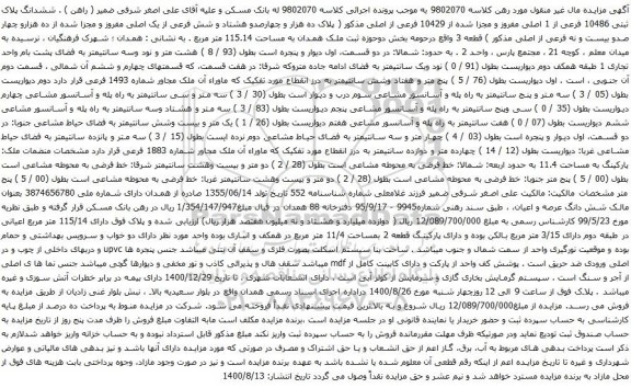 مزایده ششدانگ پلاک ثبتی