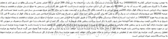 مزایده ششدانگ یک باب ساختمان