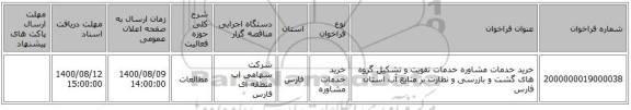 خرید خدمات مشاوره خدمات تقویت و تشکیل گروه های گشت و بازرسی و نظارت بر منابع آب استان فارس 