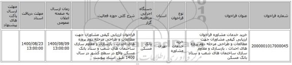خرید خدمات مشاوره فراخوان ارزیابی کیفی مشاوران جهت مطالعات و طراحی مرحله دوم پروژه های احداث ، بازسازی و مقاوم ‏سازی ساختمان های شعب و ستاد بانک مسکن  