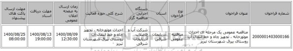 مناقصه عمومی یک مرحله ای احداث موتورخانه ، تجهیز چاه و خط انتقال آب روستای بیرق شهرستان تبریز