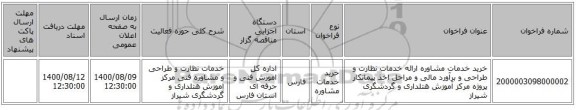 خرید خدمات مشاوره ارائه  خدمات نظارت و طراحی  و برآورد  مالی و  مراحل  اخذ  پیمانکار پروژه  مرکز آموزش هتلداری  و  گردشگری شیراز 