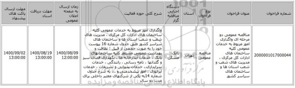مناقصه عمومی دو مرحله ای واگذاری امور مربوط به خدمات عمومی کلیه ساختمان های ادارات کل مرکزی ، مدیریت های شعب و شعب استان ها و ‏ساختمان های سراسر کشور 
