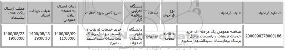 مناقصه عمومی یک مرحله ای خرید خدمات تزریقات و پانسمان و اتاق پزشک بیمارستان سیدالشهدا سمیرم
