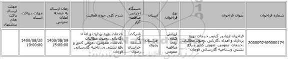 فراخوان ارزیابی کیفی خدمات بهره برداری و امداد ،گازبانی ،وصول مطالبات ،خدمات عمومی، تعویض کنتور و رفع نشتی و...ناحیه گازرسانی قوچان