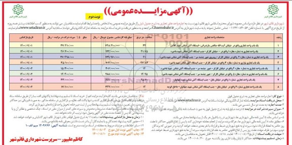 مزایده، مزایده اجاره واحدهای تجاری - نوبت دوم