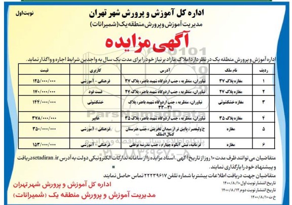 مزایده اجاره املاک