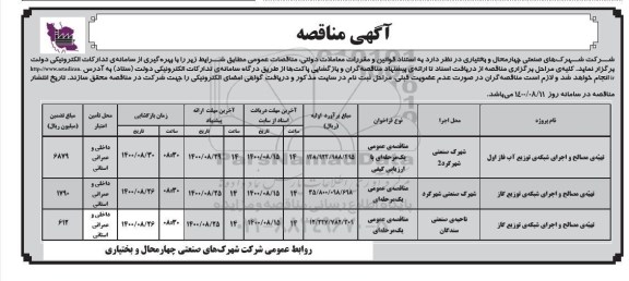 مناقصه، مناقصه تهیه مصالح و اجرای شبکه توزیع آب فاز اول... 