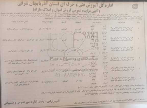مزایده فروش اموال و املاک مازاد با کاربری اموزشی