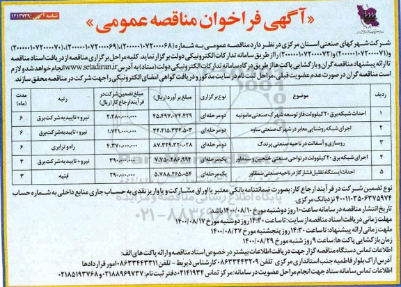 فراخوان مناقصه، فراخوان مناقصه احداث شبکه برق 20 کیلوولت و...