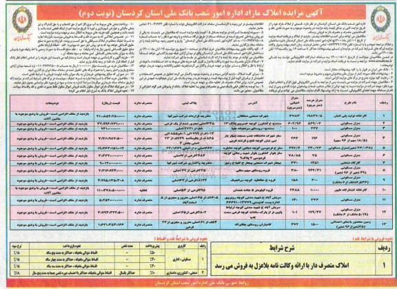 مزایده مزایده فروش قسمت از املاک مازاد نوبت دوم