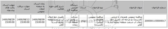 مناقصه عمومی همزمان با ارزیابی (فشرده) دو مرحله ای تکمیـل خط انتقال آب صـنعت منطقه ایجرود ازسـد گلابر