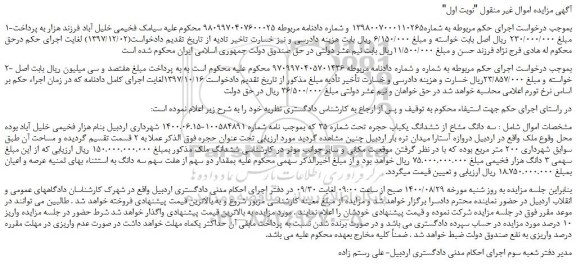 مزایده،مزایده فروش سه دانگ مشاع از ششدانگ یکباب حجره تحت شماره 35 