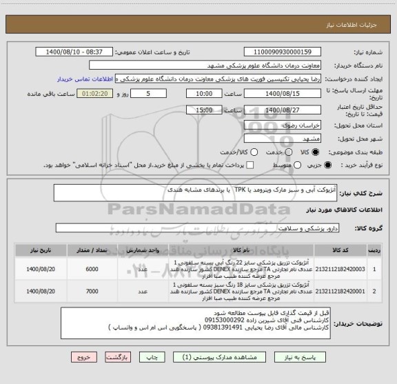استعلام آنژیوکت آبی و سبز مارک ویترومد یا TPK  یا برندهای مشابه هندی