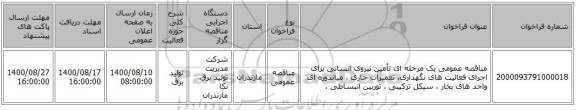 مناقصه عمومی یک مرحله ای تأمین نیروی انسانی برای اجرای فعالیت های  نگهداری، تعمیرات جاری ، میاندوره ای واحد های بخار ، سیکل ترکیبی ، توربین انبساطی ، 