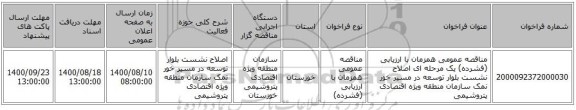 مناقصه عمومی همزمان با ارزیابی (فشرده) یک مرحله ای اصلاح نشست بلوار توسعه در مسیر خور نمک سازمان منطقه ویژه اقتصادی پتروشیمی