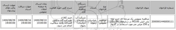 مناقصه عمومی یک مرحله ای خرید لوله پلی اتیلن PE100 در سایزهای 90 و 125 و 250 میلی متر مورد استفاده در گلبهار
