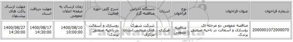 مناقصه عمومی دو مرحله ای روسازی و آسفالت در ناحیه صنعتی پرندک
