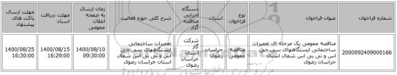 مناقصه عمومی یک مرحله ای تعمیرات ساختمانی ایستگاههای سی جی اس و تی بی اس شمال استان خراسان رضوی