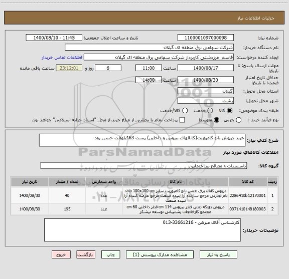 استعلام خرید درپوش نانو کامپوزیت(کانالهای بیرونی و داخلی) پست 63کیلوولت حسن رود
