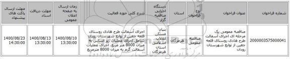 مناقصه عمومی یک مرحله ای اجرای آسفالت طرح هادی روستای قلعه جغین  از توابع شهرستان رودان