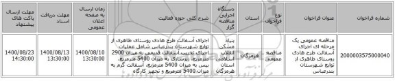 مناقصه عمومی یک مرحله ای اجرای آسفالت طرح هادی روستای طاهری از توابع شهرستان بندرعباس