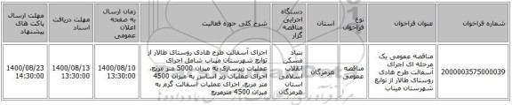 مناقصه عمومی یک مرحله ای اجرای آسفالت طرح هادی روستای طالار  از توابع شهرستان میناب