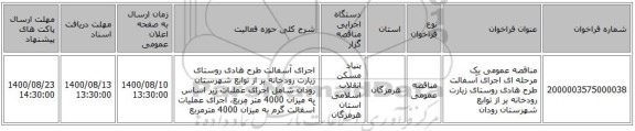 مناقصه عمومی یک مرحله ای اجرای آسفالت طرح هادی روستای زیارت رودخانه بر  از توابع شهرستان رودان