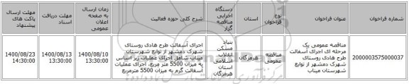 مناقصه عمومی یک مرحله ای اجرای آسفالت طرح هادی روستای شهرک دمشهر  از توابع شهرستان میناب