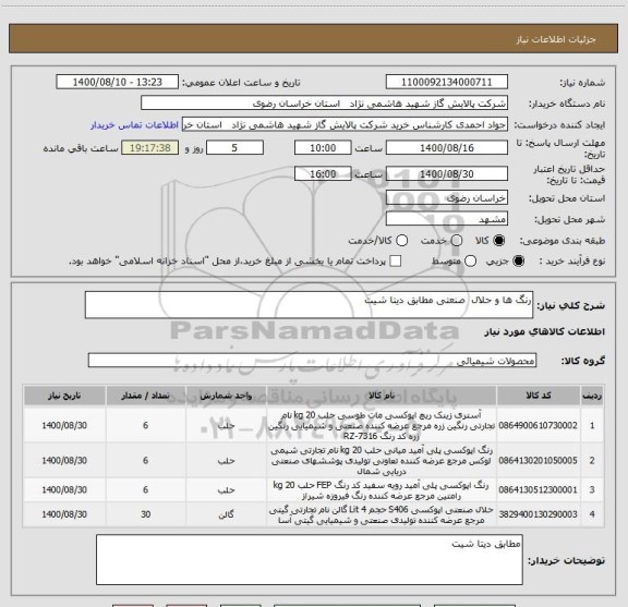 استعلام رنگ ها و حلال  صنعتی مطابق دیتا شیت