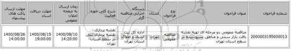 مناقصه عمومی دو مرحله ای تهیه نقشه بافت بازار سنتی و مناطق سرپوشیده در سطح استان تهران 